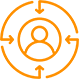 Customer Focus